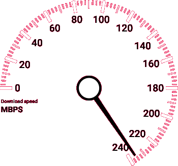img-speedo https://tandtfamilycenter.com/wp-content/uploads/2018/02/img-speedo.gif